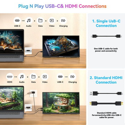 SybirdX 15.6" Portable monitor Display